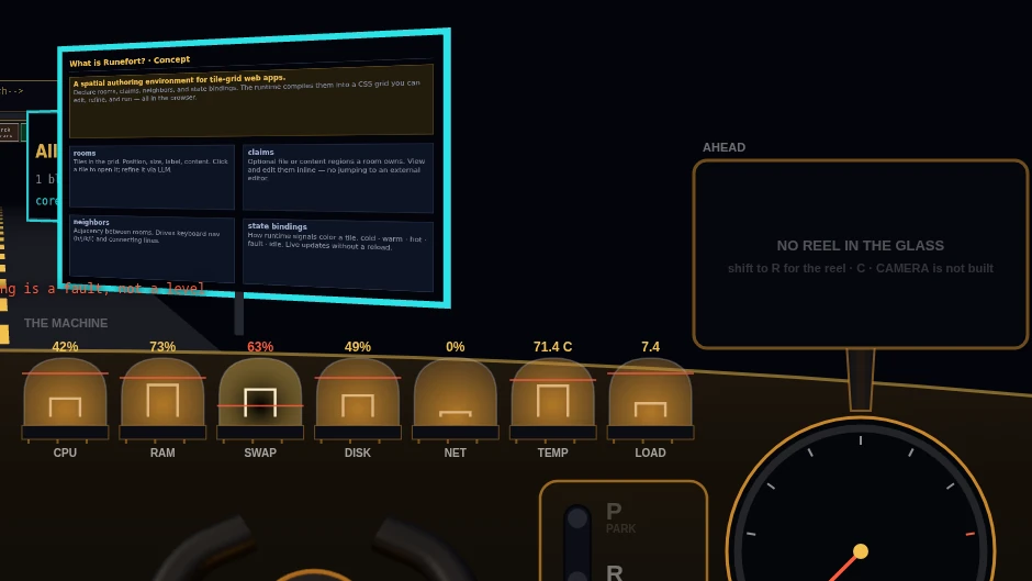 A RuneFort layout standing as a window on the road, titled What is Runefort? · Concept — a tile grid of rooms labelled rooms, claims, neighbors and state bindings, above the shell's seven amber gauge tubes for CPU, RAM, SWAP, DISK, NET, TEMP and LOAD, a gear selector and a DRIVE gauge
